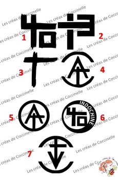 Sticker Indochine