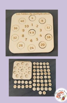 J'apprends les tables de multiplication
