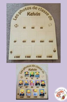Photos de classe personnalisable